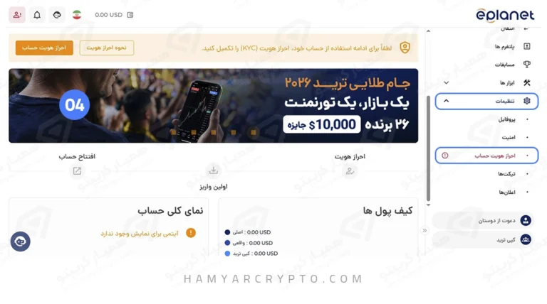 kyc 1