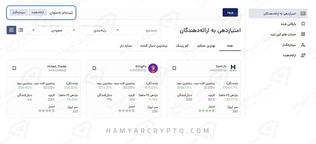 social trading