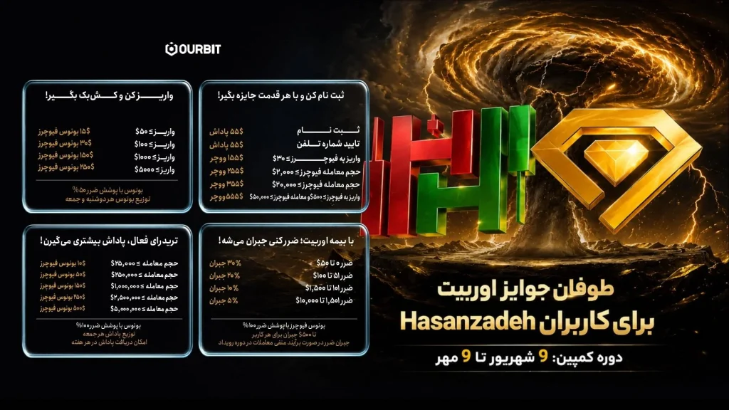کمپین صرافی اوربیت