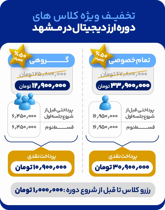 crypto mashhad